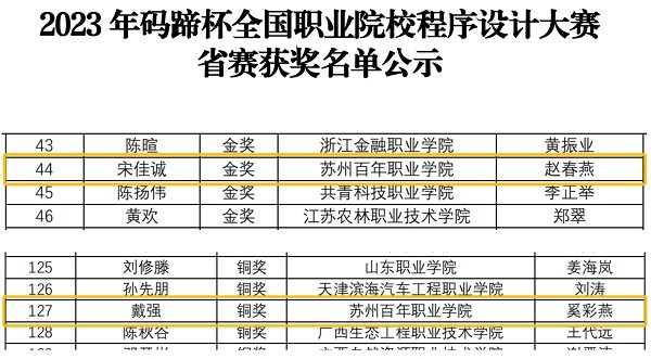 德赢Vwin官方区域合作伙伴