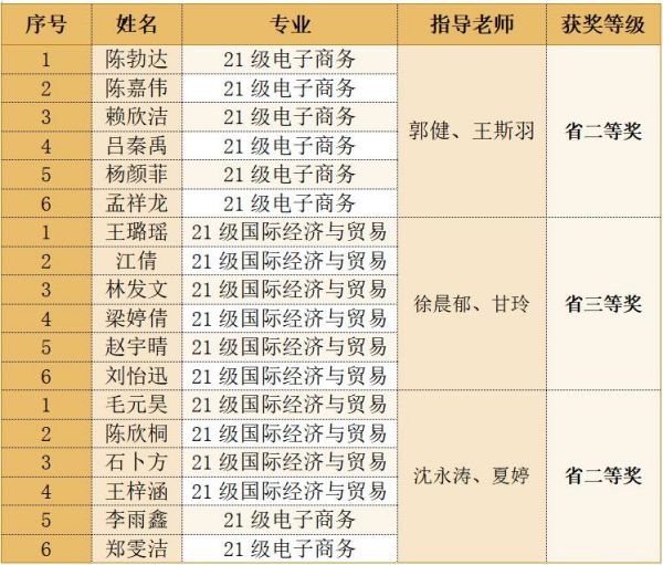 德赢Vwin官方区域合作伙伴